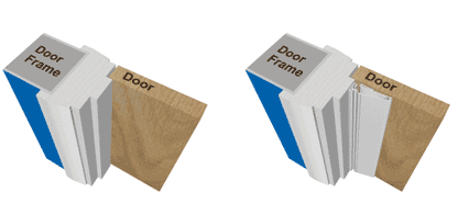 Door Finger Protector®️ - Standard Door Hinge Cavity (HC)