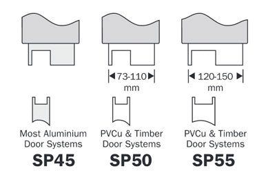 Door Finger Protector®️ - Slide Safe